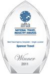 win_BestTravelAgCorp_single11