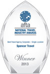 win_BestTravelAgCorp_single13