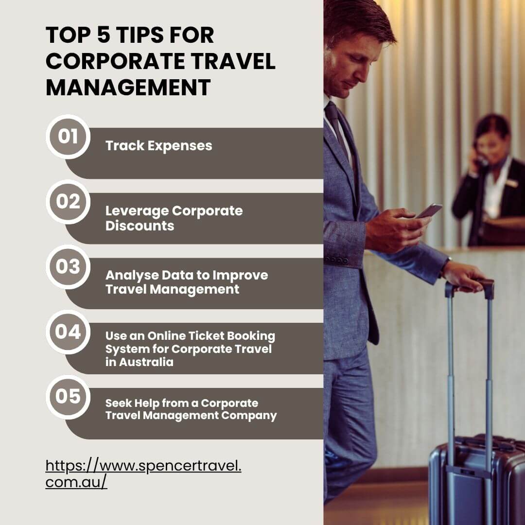 Top 5 Tips for Corporate Travel Management Inforgraphic