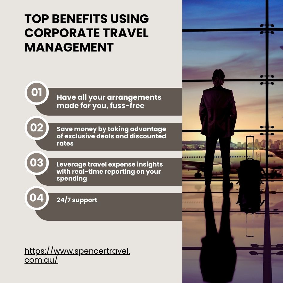 Top Benefits Using Corporate Travel Management Inforgraphic